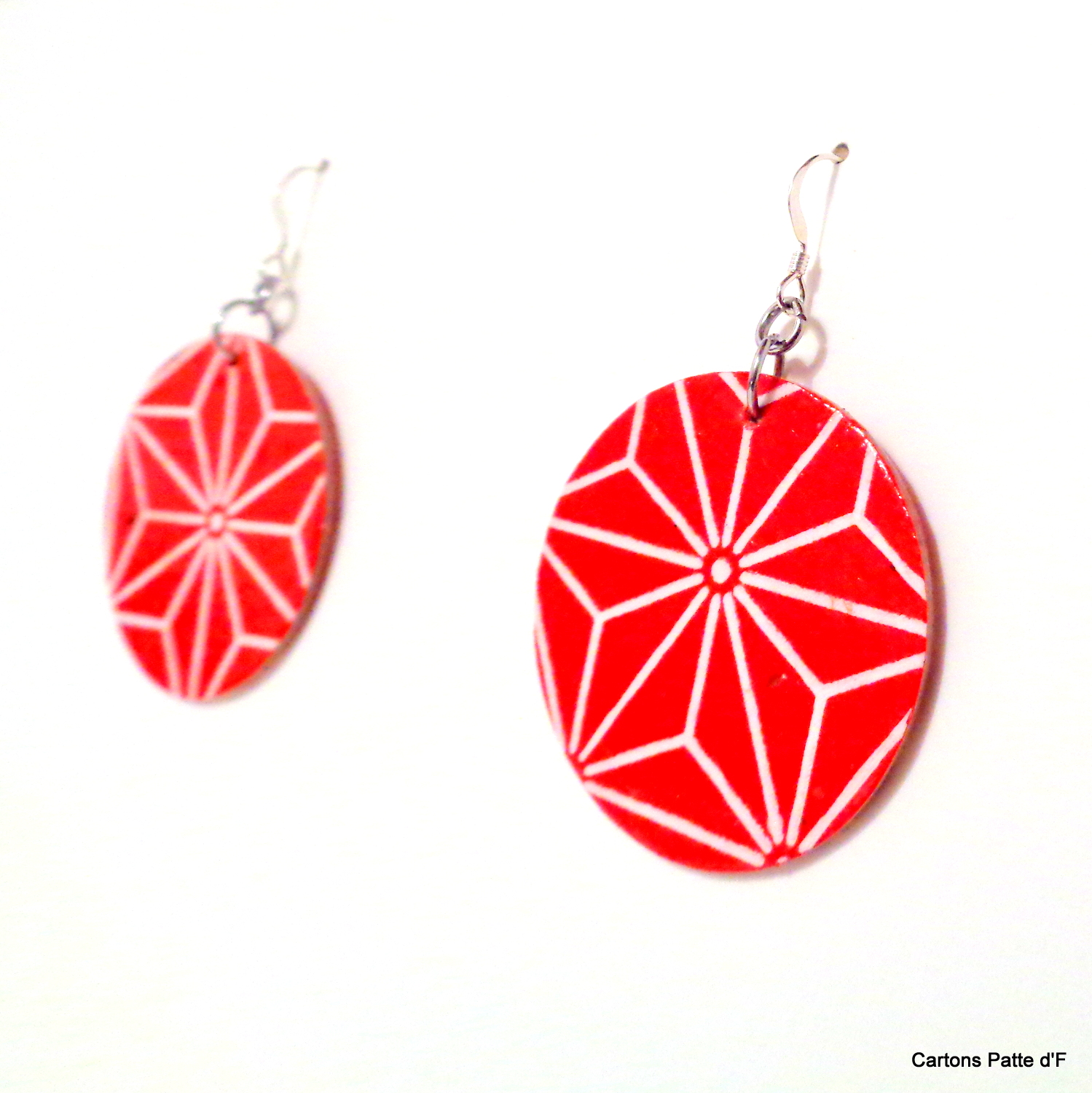 Boucles d